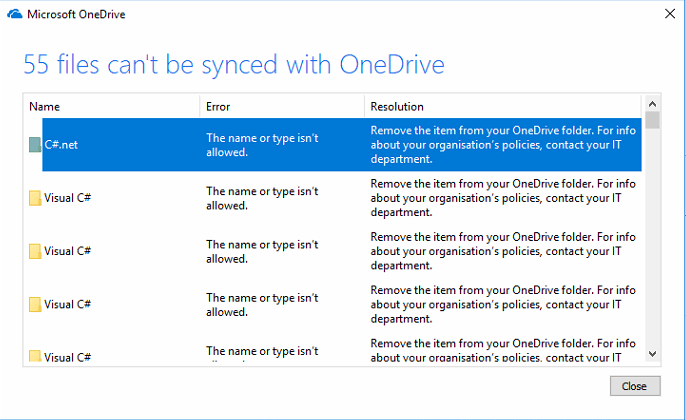 onedrive for business cost